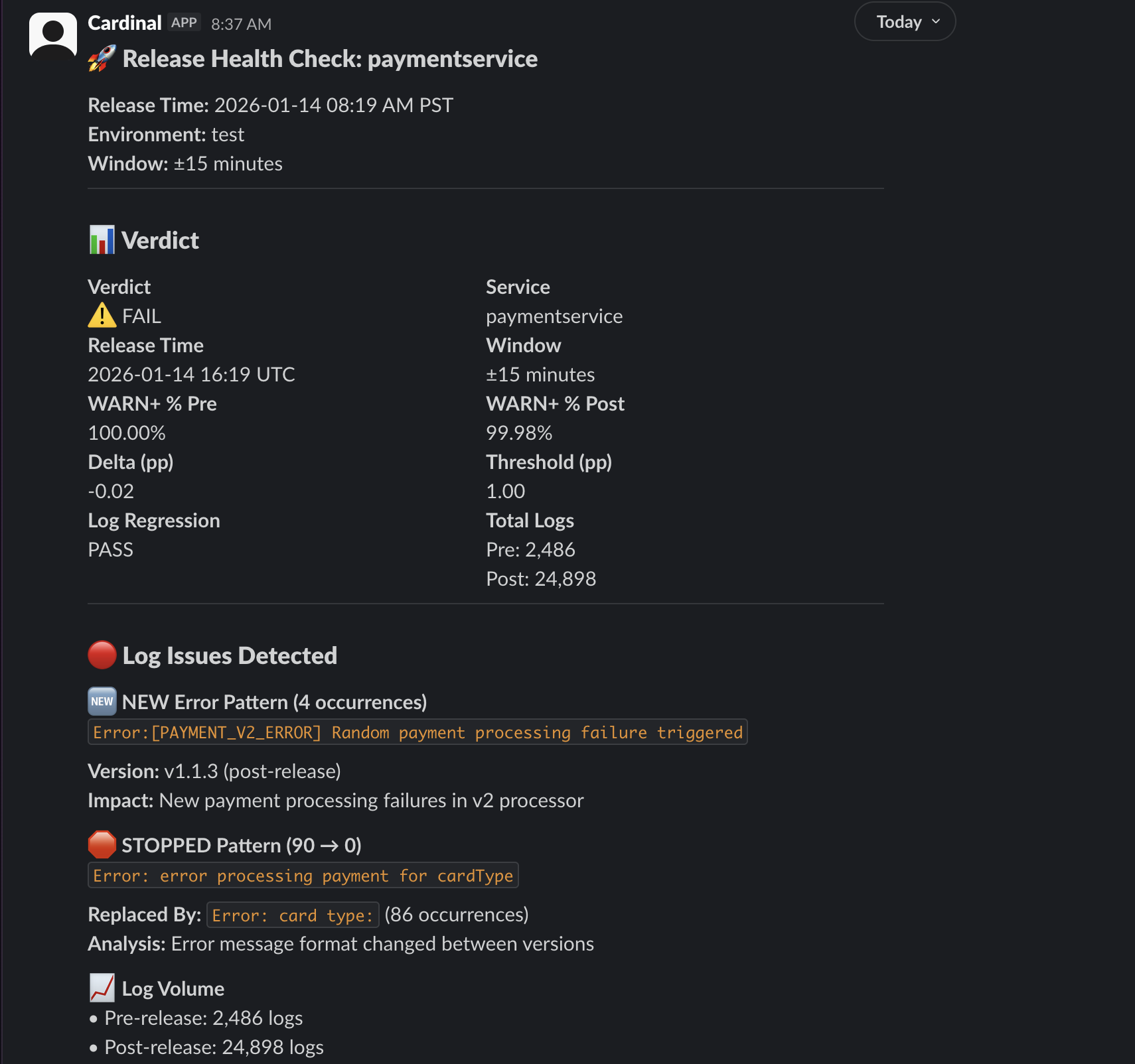 Slack Notification 1