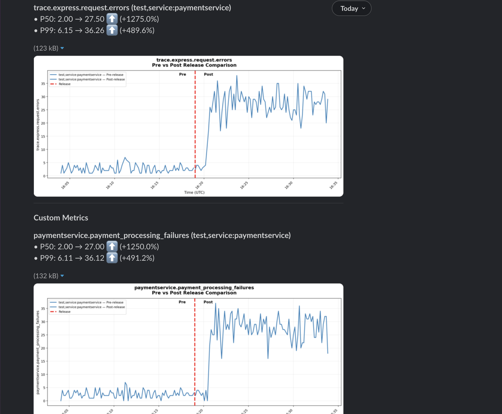 Slack Notification 3